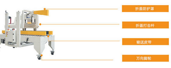 কেনা পিএলসি নিয়ন্ত্রিত রাসায়নিক প্যাকেজিং মেশিন 220 ভোল্ট প্যাকেজিং মেশিন কার্টন অনলাইনে উৎপাদন